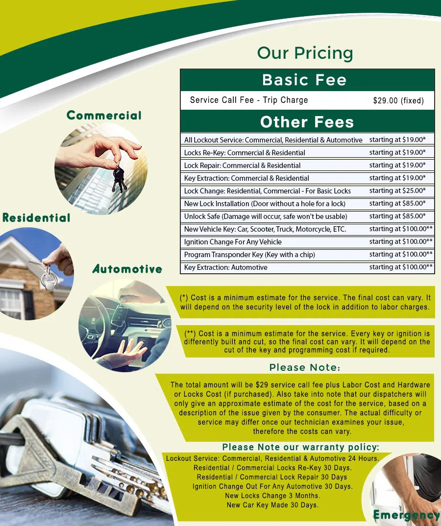 Pittsburgh Top Locksmith, Pittsburgh, PA 412-226-6537